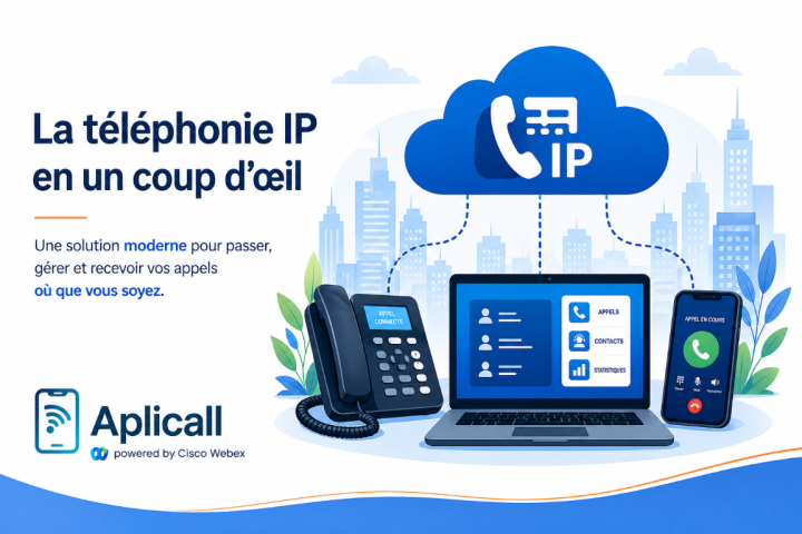 telephonie-ip-entreprise